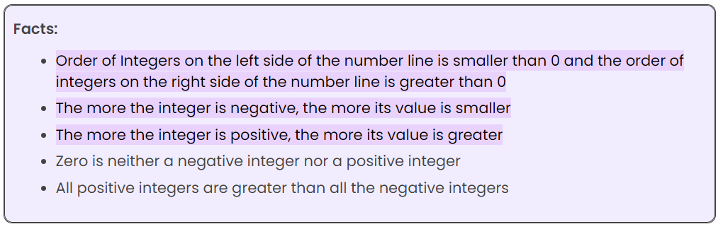 Integers Class 6 Notes Maths Chapter 1