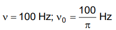 NEET Previous Year Questions (2014-2024): Alternating Current | Physics Class 12