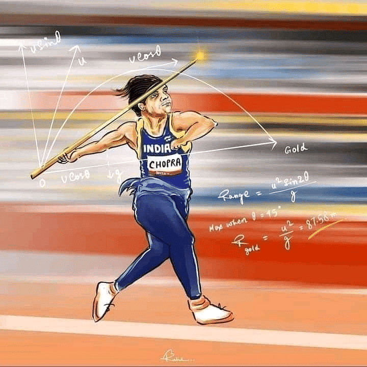 Projectile Motion | Physics Class 11 - NEET