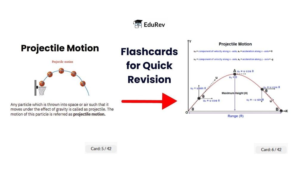 What all will you get under EduRev Infinity Package for JEE? | Mock Tests for JEE Main and Advanced 2026