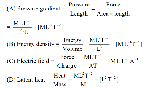 JEE Main Previous Year Questions (2016- 2025): Units & Measurements