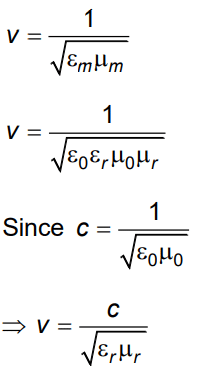 NEET Previous Year Questions (2014-2024): Electromagnetic Waves | Physics Class 12