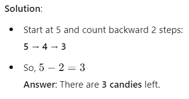 Olympiad Notes: Subtraction | Mathematics Olympiad for Class 1