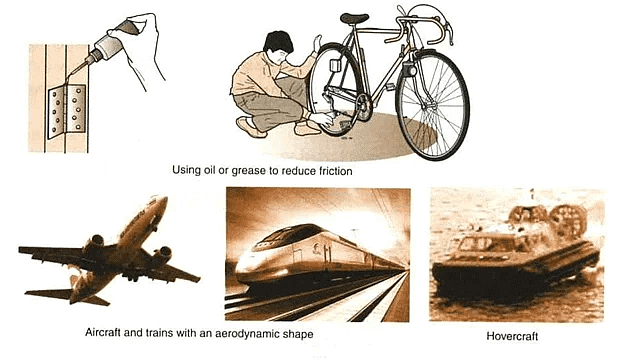 Reducing Friction