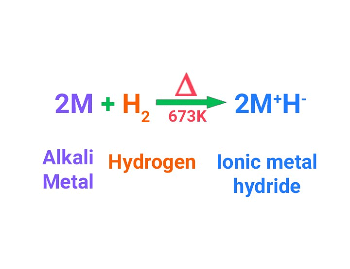 Group-1 Elements: Alkali Metal | Chemistry for JEE Main & Advanced