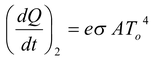 Heat Transfer Class 11 Notes Physics