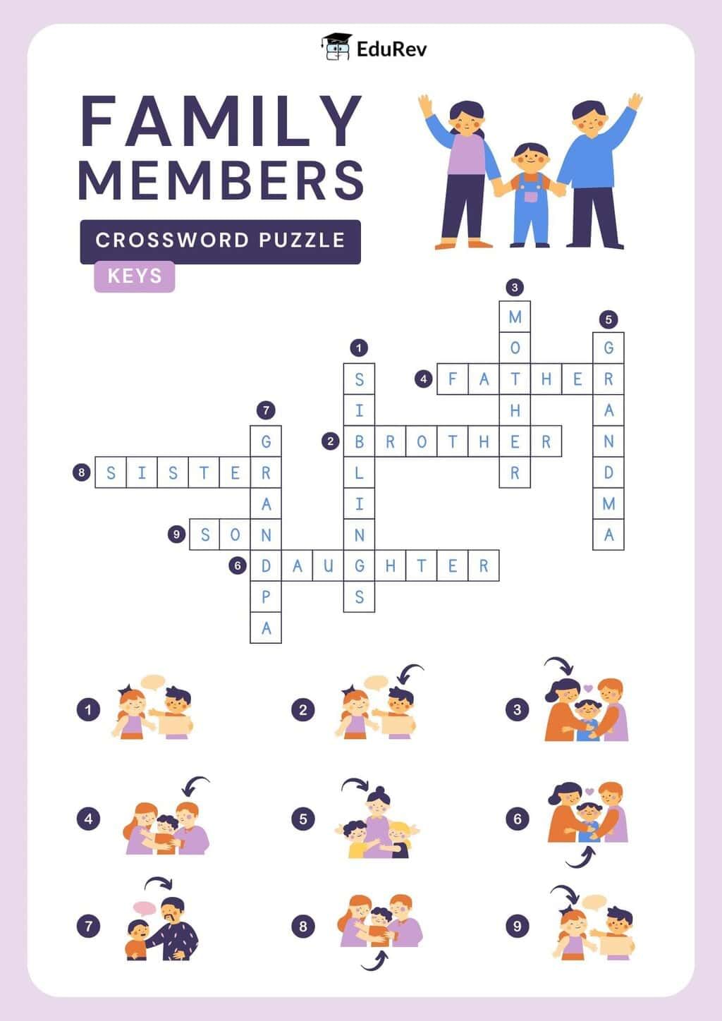 My Family - 1 Class 1 Worksheet EVS