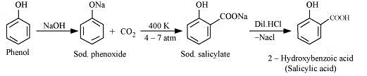 NCERT Solutions Class 12 Chemistry Chapter 7 - Alcohols, Phenols & Ethers