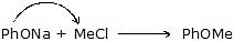 Nucleophilic Substitution, Elimination Reactions & Polyhalogen Compounds | Chemistry Class 12 - NEET