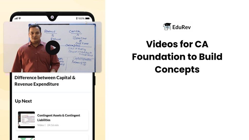 What do you get under EduRev Infinity Package for CA Foundation? | How to Prepare for CA Foundation