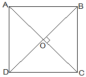 Quadrilaterals Class 9 Notes Maths Chapter 8