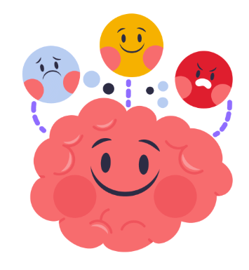 Myself- Get to Know Me | EVS for Class 2