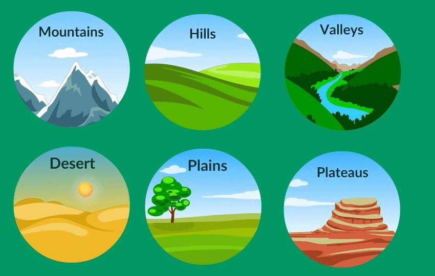Nature and Our Earth | EVS for Class 1