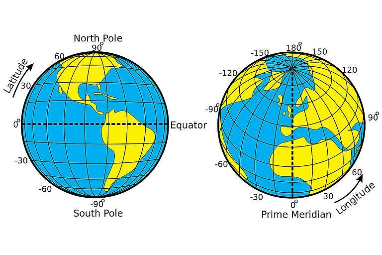 Globe: Latitudes & Longitudes