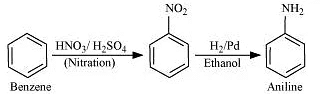 NCERT Solutions Class 12 Chemistry Chapter 9 - Amines