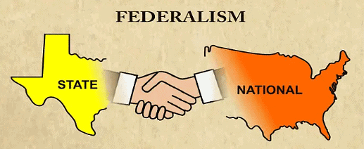Class 10 Civics Chapter 2 Notes - Federalism