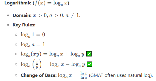 Important Formulas: Functions | Quantitative for GMAT