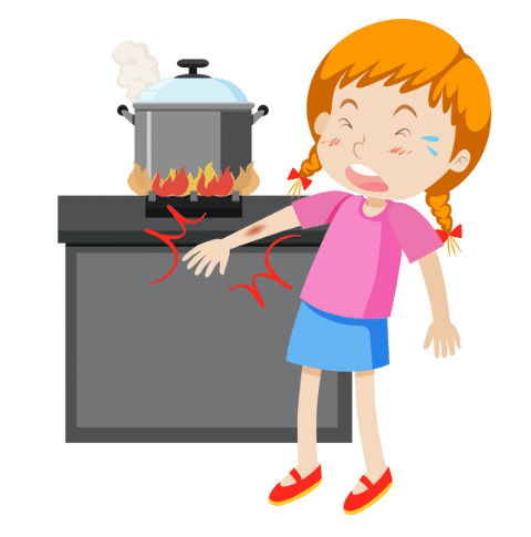 Safety And First Aid - CBSE Worksheets