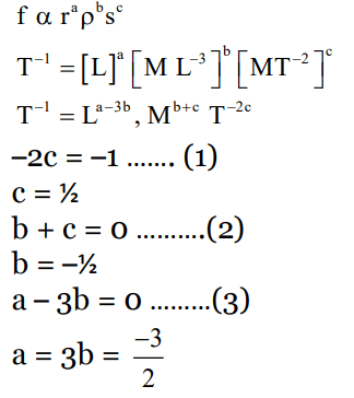 JEE Main Previous Year Questions (2016- 2025): Units & Measurements