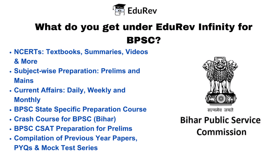 What do you get under EduRev Infinity Package for BPSC? | BPSC Preparation: All subjects - BPSC (Bihar)
