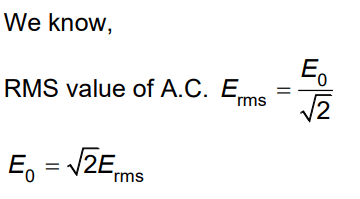 NEET Previous Year Questions (2014-2024): Alternating Current | Physics Class 12