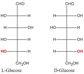 Stereo: D/L, R/S , Erythro/Threo Nomenclature of Organic Compounds | Organic Chemistry