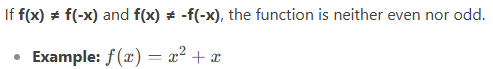Important Formulas: Functions | Quantitative for GMAT