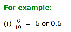 Decimals | Quantitative Techniques for CLAT