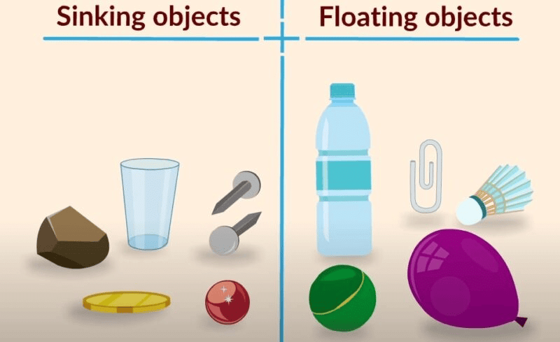 Some Sinking & Floating Objects