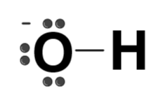 Classification Of Ligands - Coordination Chemistry | Inorganic Chemistry
