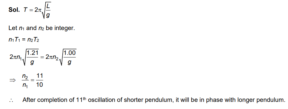 NEET Previous Year Questions (2014-2025): Oscillations | Physics Class 11