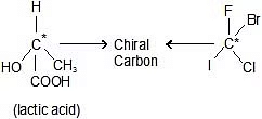 Optical Isomerism | Chemistry Class 11 - NEET