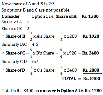 Important Formulas: Ratio and Proportion | General Test Preparation for CUET UG - CUET Commerce