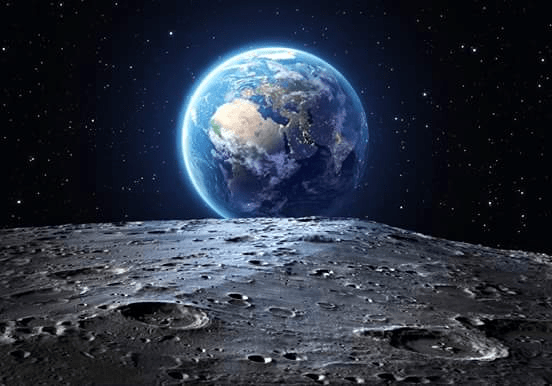 The Earth-Our World Class 5 Notes SST