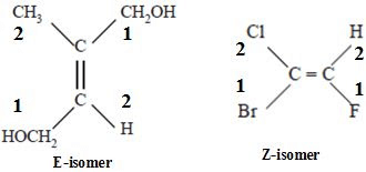 Stereo: D/L, R/S , Erythro/Threo Nomenclature of Organic Compounds | Organic Chemistry