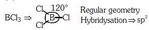 NEET Previous Year Questions (2014-2025): The p-Block Elements (Group 13 & 14) | Chemistry Class 11