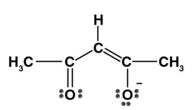Classification Of Ligands - Coordination Chemistry | Inorganic Chemistry