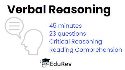 40 Days Study Plan for GMAT Verbal Reasoning | Verbal for GMAT
