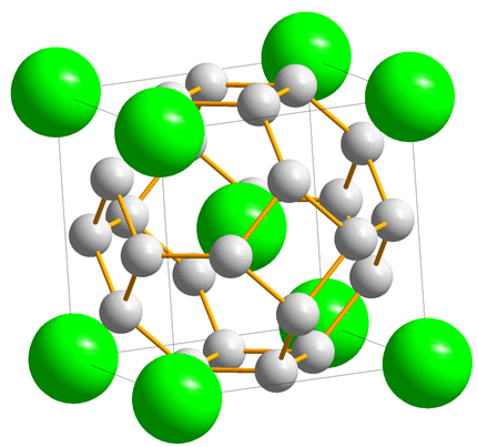 Solid-state of matter possesses fixed mass, volume, shape, and rigidity