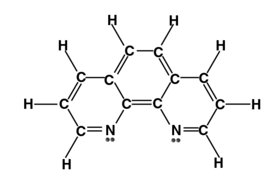 Classification Of Ligands - Coordination Chemistry | Inorganic Chemistry
