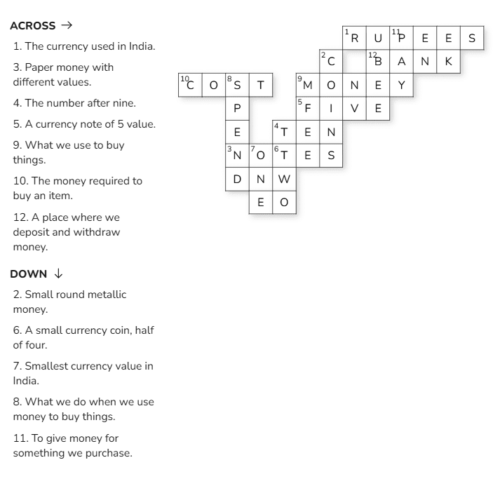 How Much Can We Spend? - 1 Class 1 Worksheet Maths
