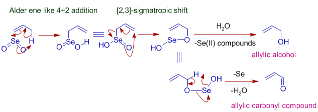 Allylic Oxidation Mechanism