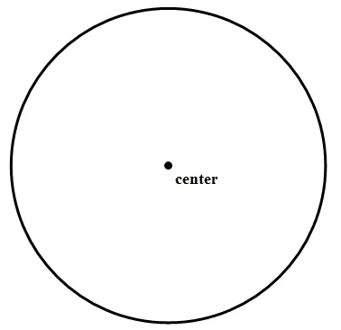 Center of a Circle