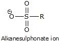 Nucleophilic Substitution, Elimination Reactions & Polyhalogen Compounds | Chemistry Class 12 - NEET