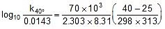 Arrhenius Equation, Collision Theory & Pseudo First Order Reaction | Chemistry Class 12 - NEET