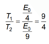 NEET Previous Year Questions (2014-2024): Atoms | Physics Class 12