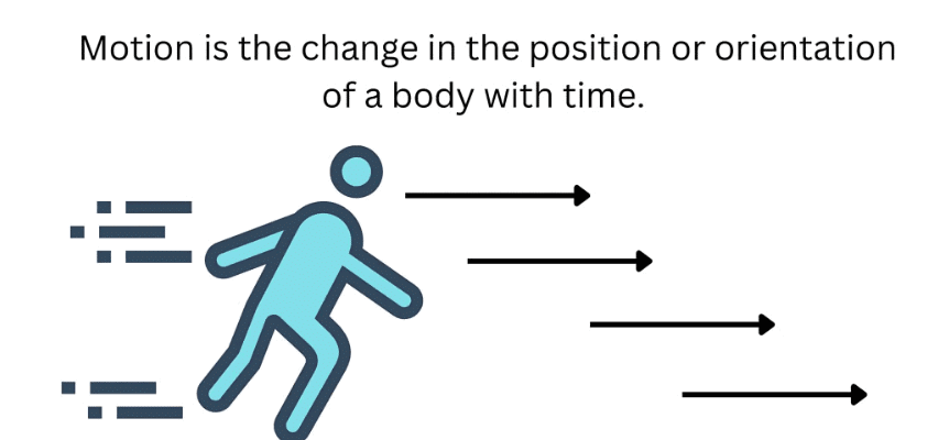 Motion Class 9 Notes Science Chapter 7