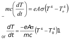 Heat Transfer Class 11 Notes Physics
