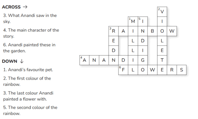 Worksheet Solutions: Anandi’s Rainbow | Worksheets with solutions for Class 1