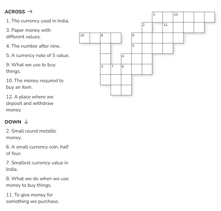 How Much Can We Spend? - 1 Class 1 Worksheet Maths